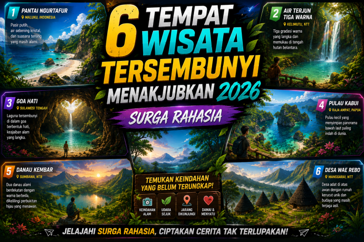 6 Tempat Wisata