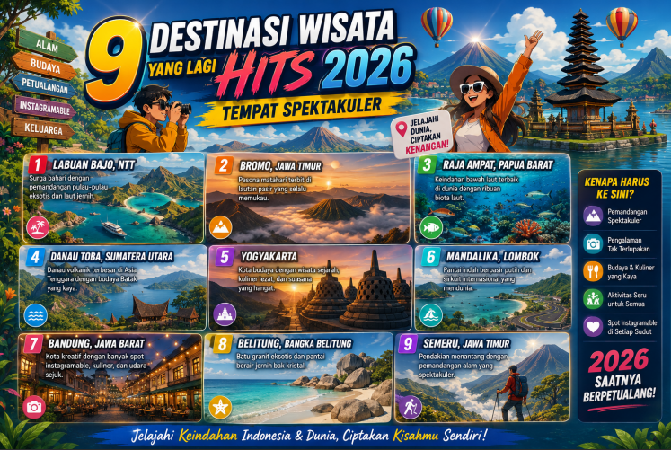 9 Destinasi Wisata