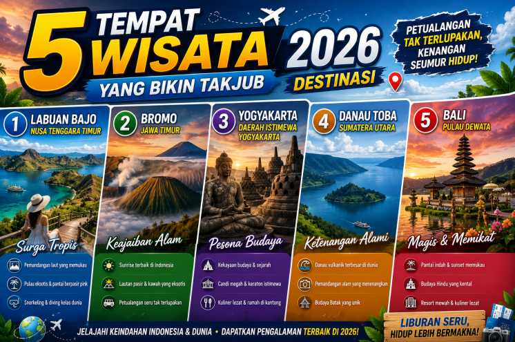 5 Tempat Wisata