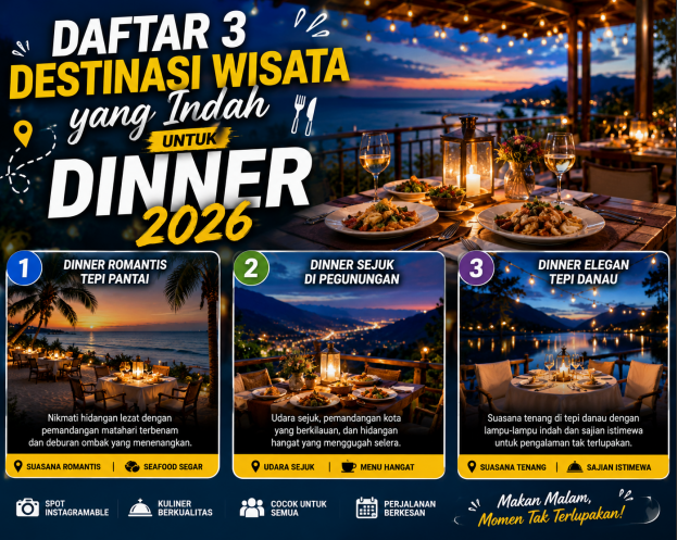 Daftar 3 Destinasi Wisata yang Indah untuk Dinner 2026